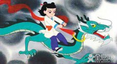 1977年-1985年的中国动漫
