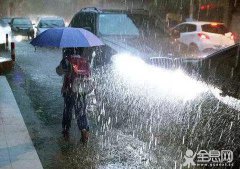 雷雨天气应该注意的十个问题