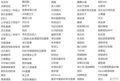 这100款APP涉嫌非法采集被下架