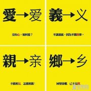 如何看中小学繁体字识读提案?