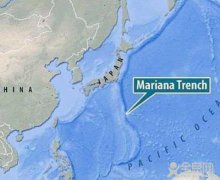 世界上最低的地方是哪里？