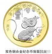 2020年生肖鼠币发行，你要吗？