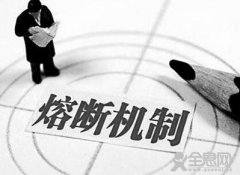 12国股市熔断，A股表现如何？
