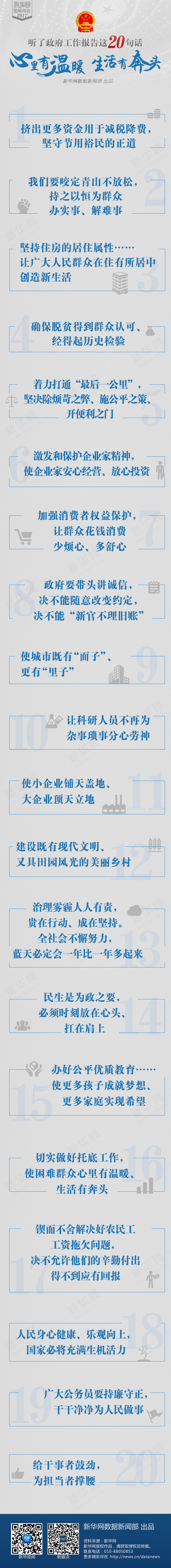 温暖
