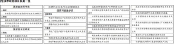 360截图20180112095722971