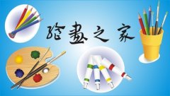 美术高考培训行业问题调研报告