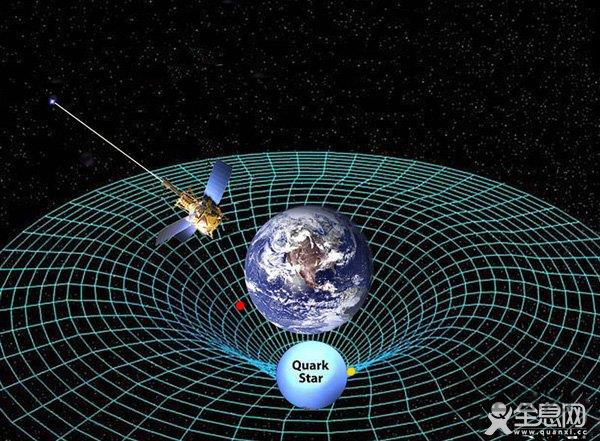 中国立功！人类首次发现夸克星：照亮宇宙