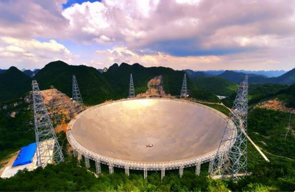 “中国天眼”建设的背景及历程是什么
