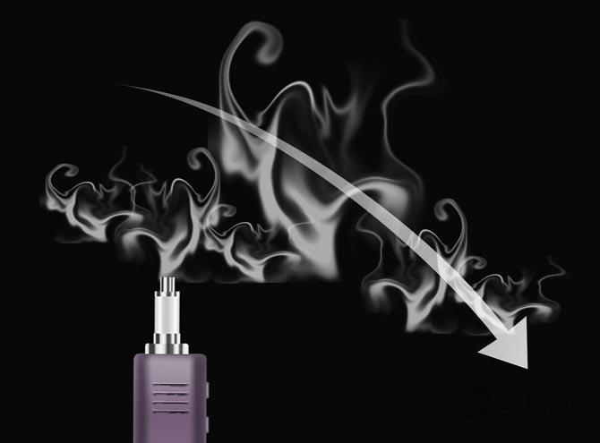 世界无烟日到来，再次被“点名”的电子烟将何去何从