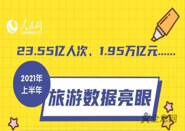2021年上半年旅游数据亮眼