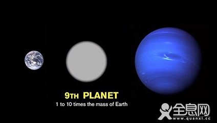惊人发现！太阳系可能“潜藏”着第九大行星！