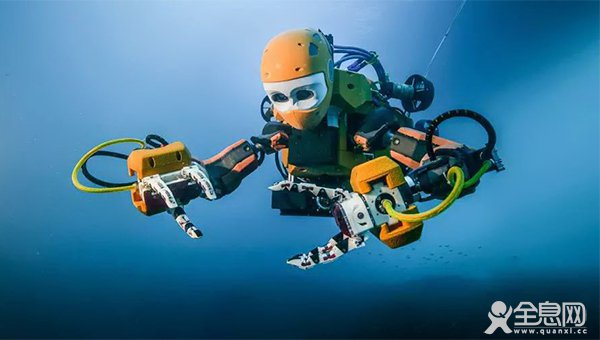 看过了能上天的黑科技，来看看能下海考古的机器人