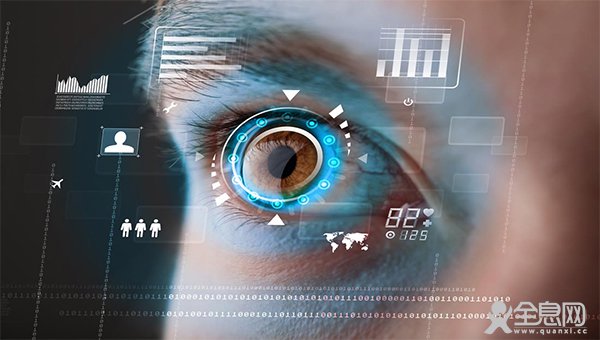 人类的“第三只手” “眨眼”就可完成开关家电器