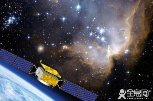 “悟空”卫星都有哪些目标？