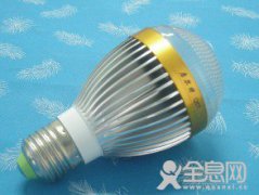 LED概念及原理解释