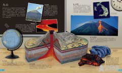 DK儿童百科全书