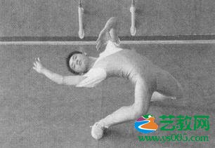 腰组合