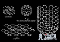 纳米材料绿色印刷技术走向市场
