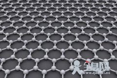  全球首款石墨烯3D打印电池